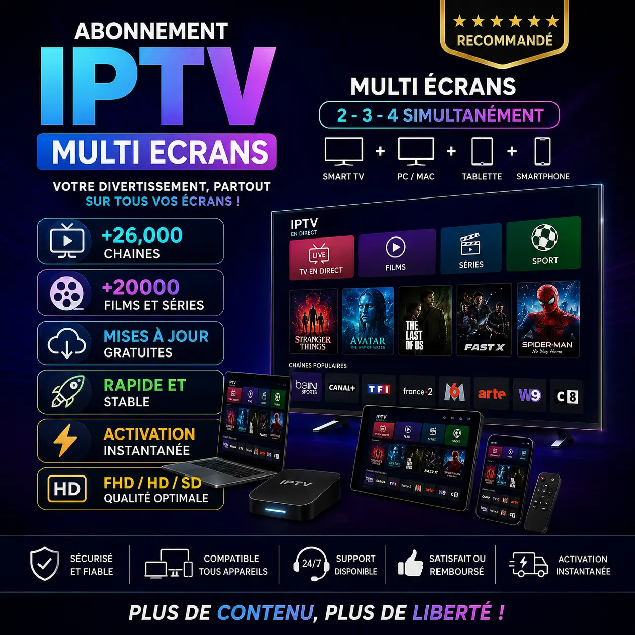 IPTV Multi ecran 